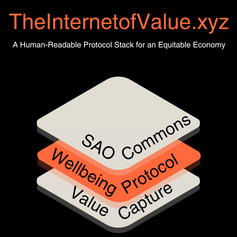 The Internet of Value - Protocol Stack.png